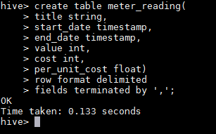 processing XML in Hadoop image 18